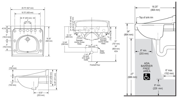 FAUCET, SINK, & DRAIN PACKAGE FAUCET, SINK, & DRAIN PACKAGE
