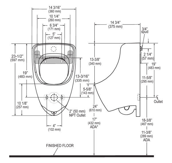 SLOAN SU7019A URINAL REAR SPUD HEU 3/4” - 0.125 THRU 1.0 GPF SLOAN SU7019A URINAL REAR SPUD HEU 3/4” - 0.125 THRU 1.0 GPF