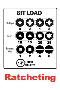 MEGAPRO®-RATCHETING DRIVER W/BITS MEGAPRO®-RATCHETING DRIVER W/BITS
