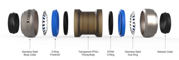 ClearLOC push fitting